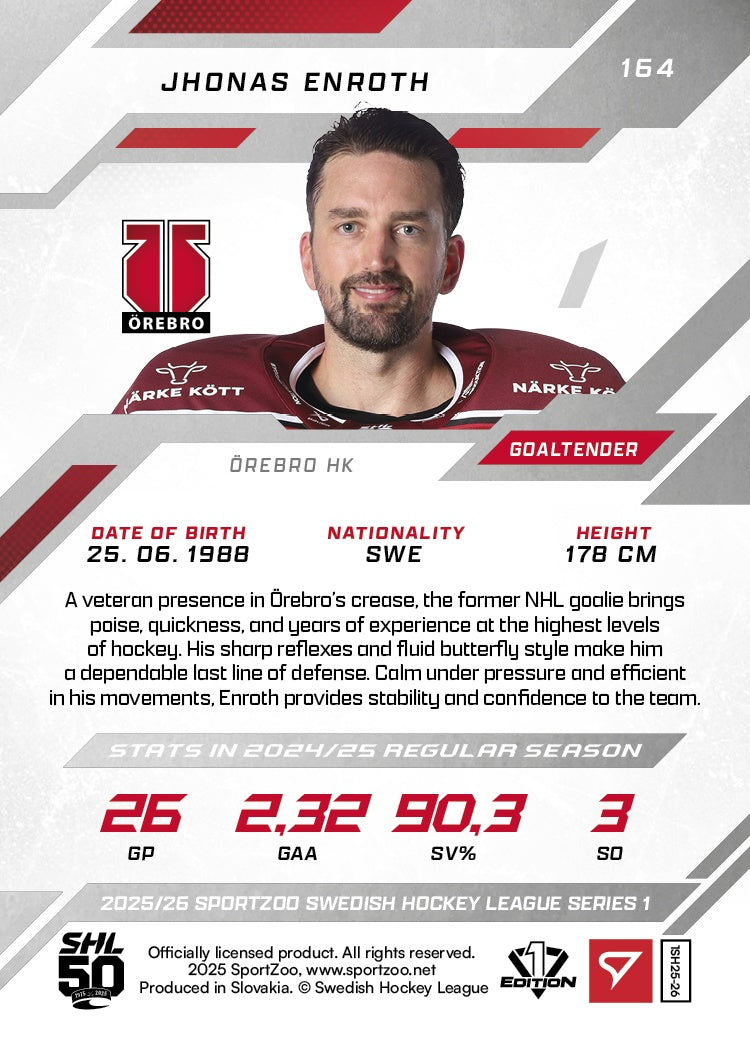 164 ÖRE JHONAS ENROTH - PINK