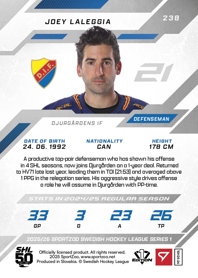 238 DIF JOEY LALEGGIA - BLUE