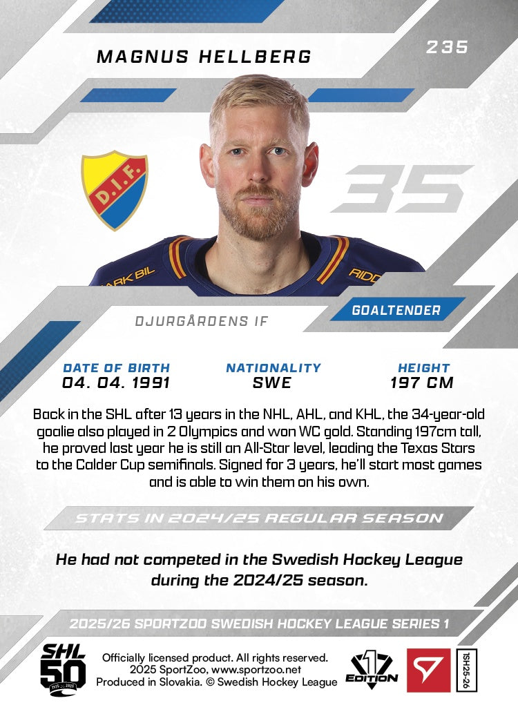 235 DIF M. HELLBERG - BLUE