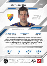 238 DIF JOEY LALEGGIA - BLUE