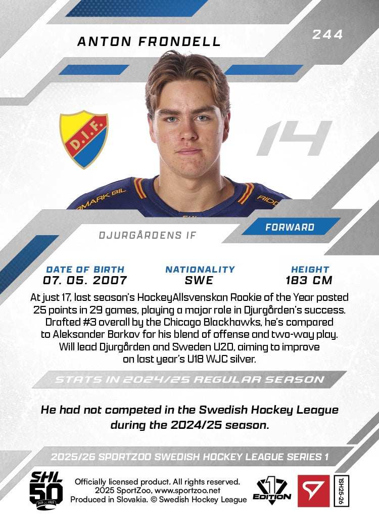 244 DIF ANTON FRONDELL - BLUE