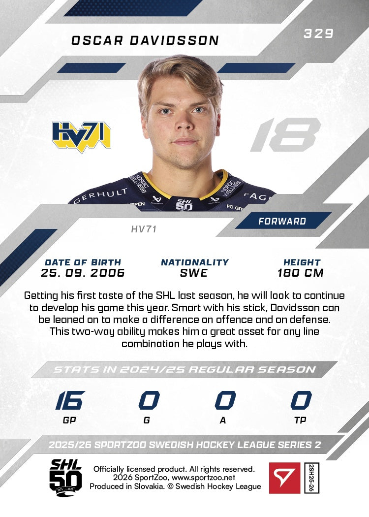 329 HV71 Oscar Davidsson BLUE