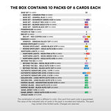SportZoo SHL 25/26 Series 2 Hobby Box, samlarbox med hockeykort för svenska hockeyligan.